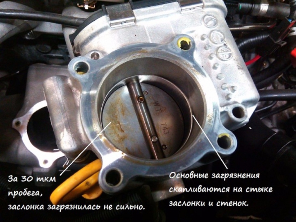 Чистка и проверка дроссельного узла